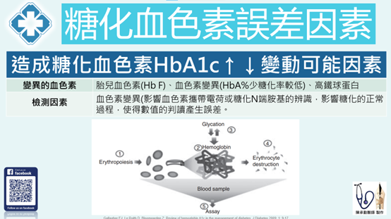 HbA1c_3