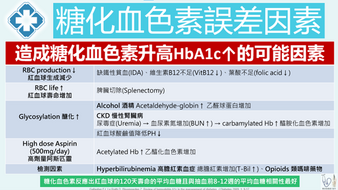 HbA1c_1